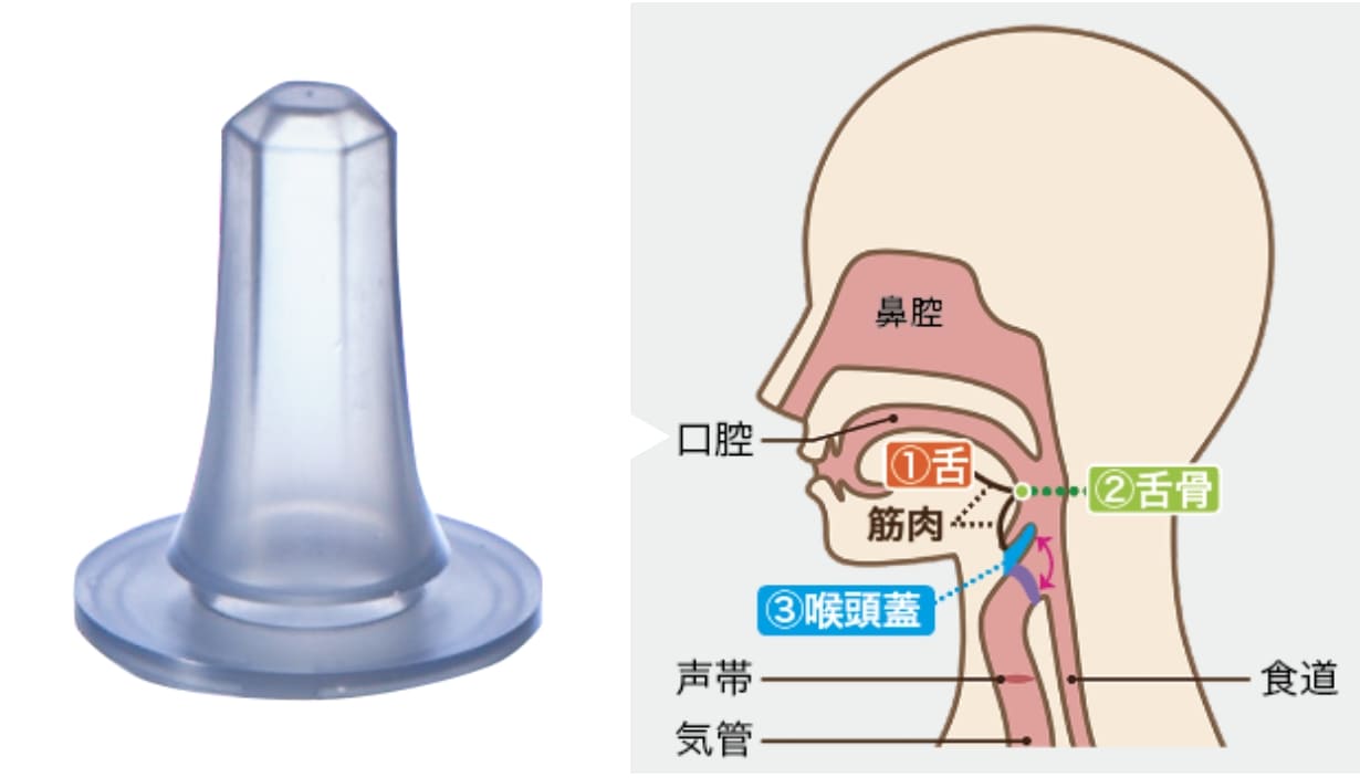 特殊なニップル形状